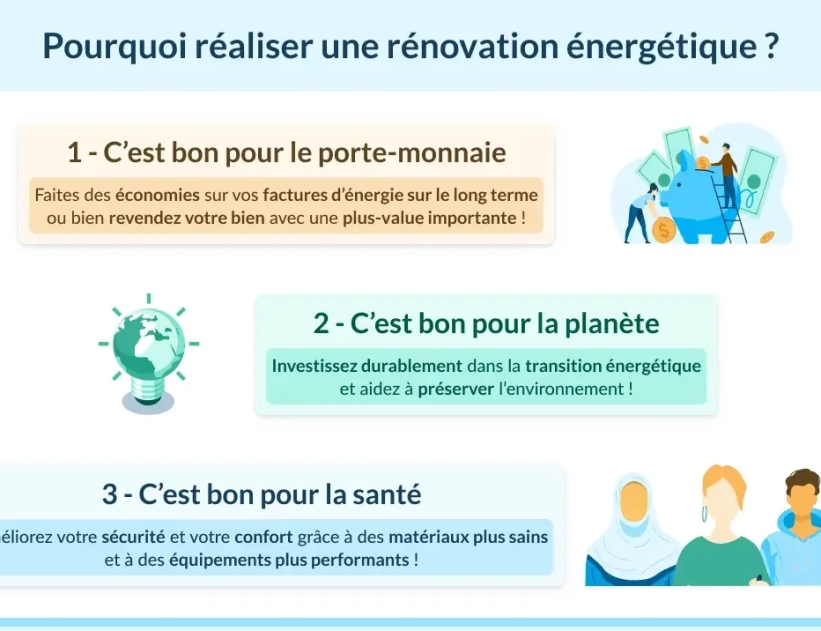 pourquoi-realiser-une-renovation-energetique